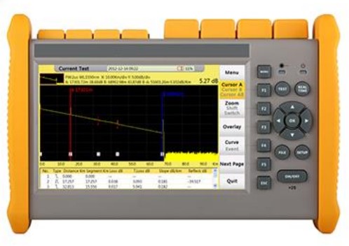 Handheld Singlemode Multimode OTDR-BDO-10